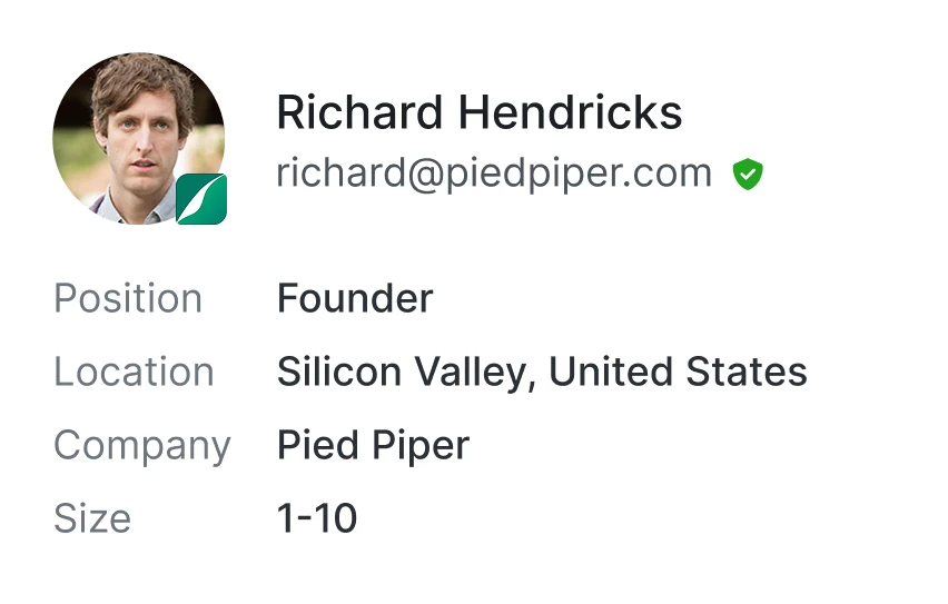 A contact record showing a verified email address, position, location, and company.