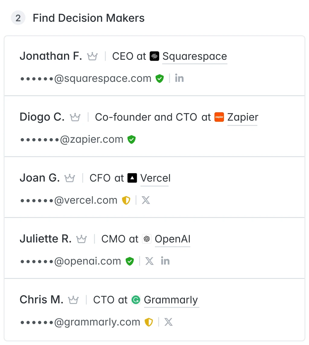 A list of decision makers at those companies, each with a verified email address.