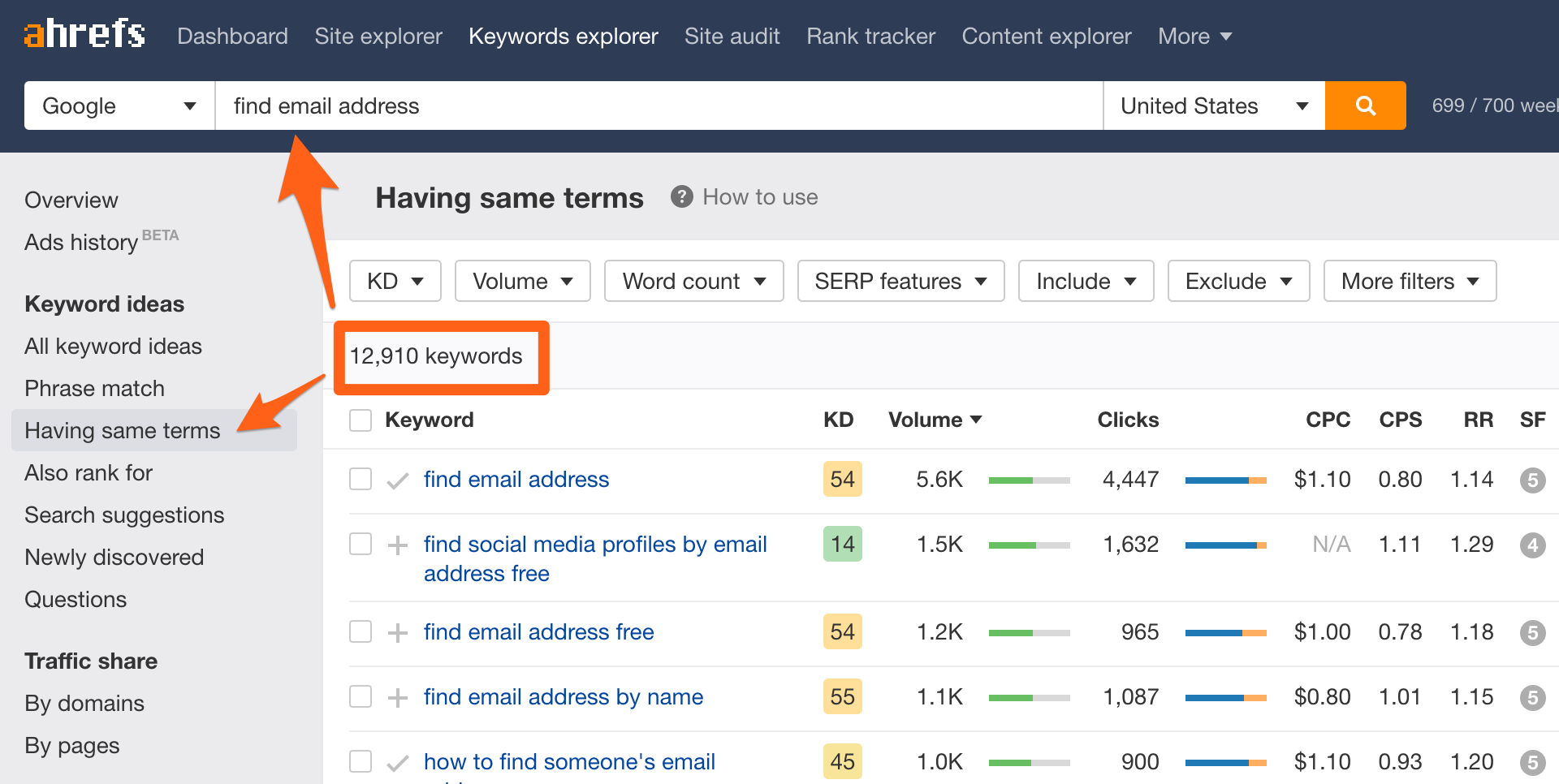 Find keywords with Ahrefs Keywords Explorer