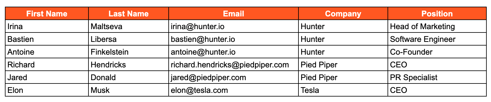 CSV file with emails