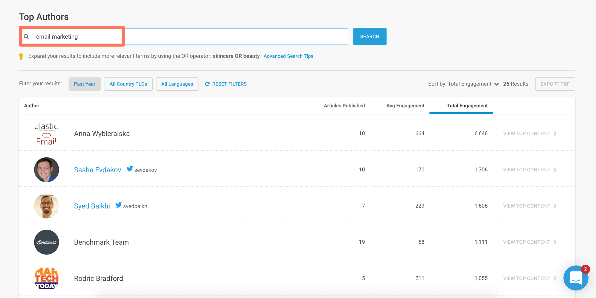 BuzzSumo author search