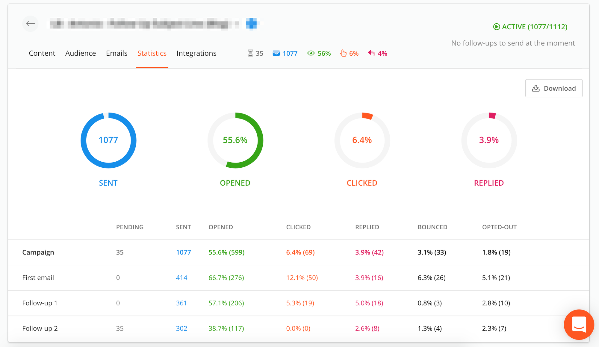 Email tracking for the shotgun approach