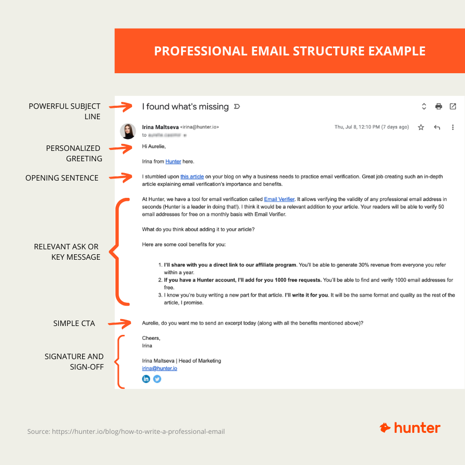 how to write research email