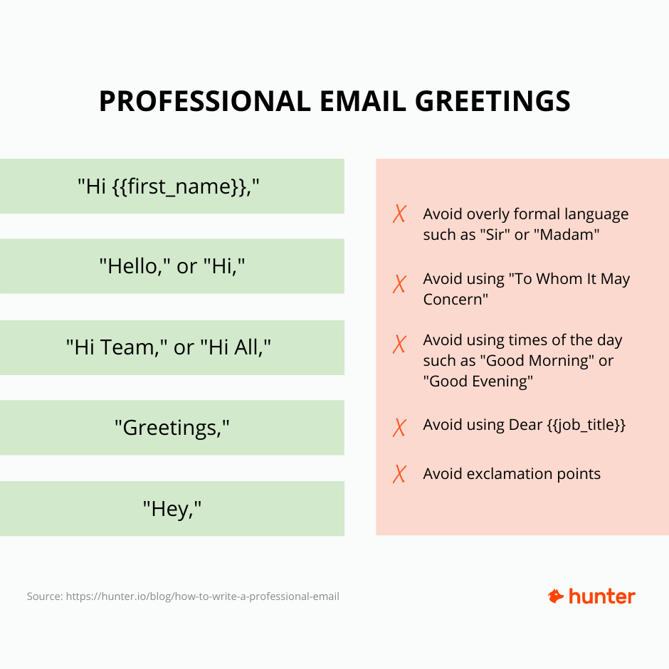 How To Write A Professional Email 7 Easy Steps 2022   Add A Heading  4  