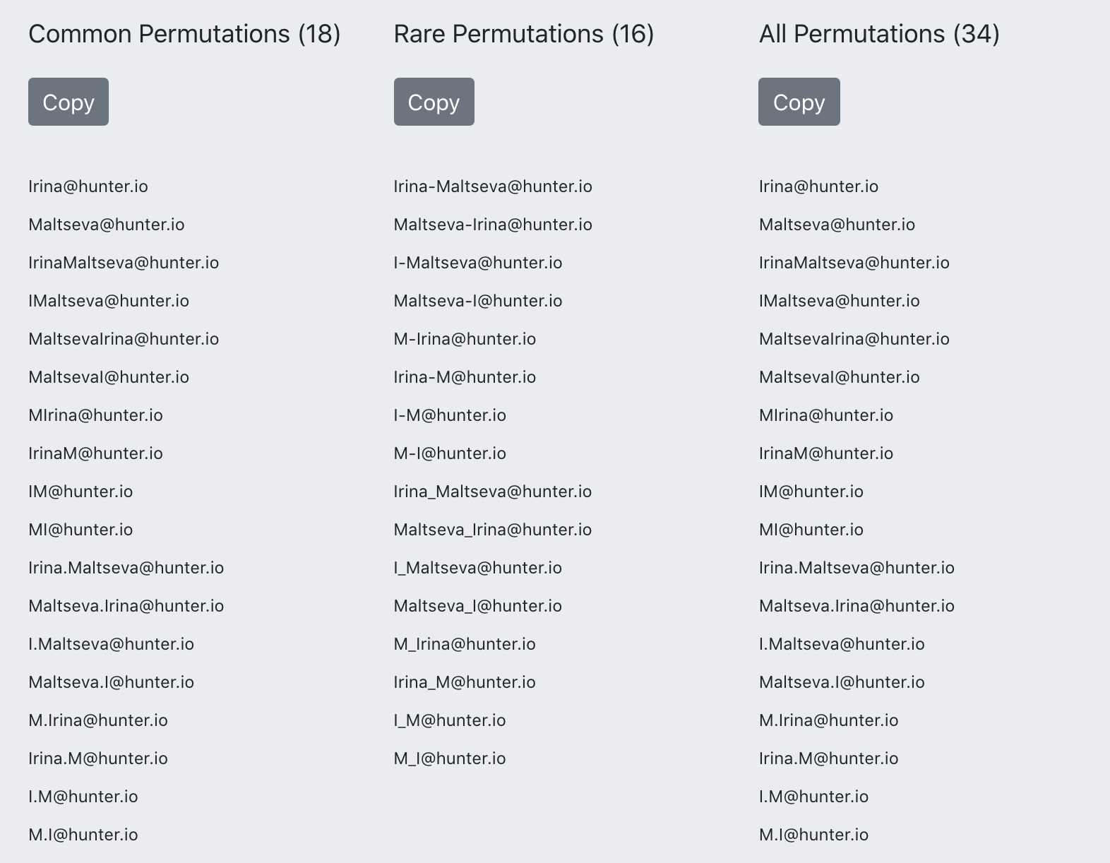 Email Permutator results