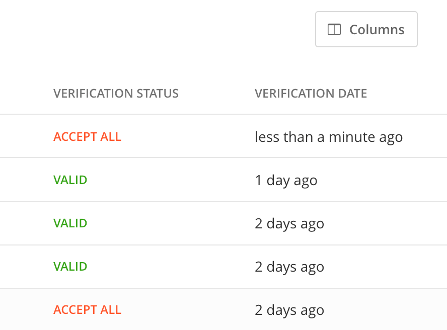 Verification columns in leads