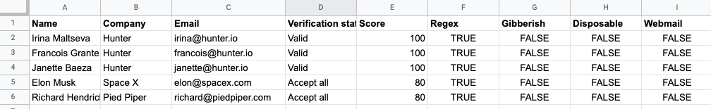 Email Verifier for Sheets