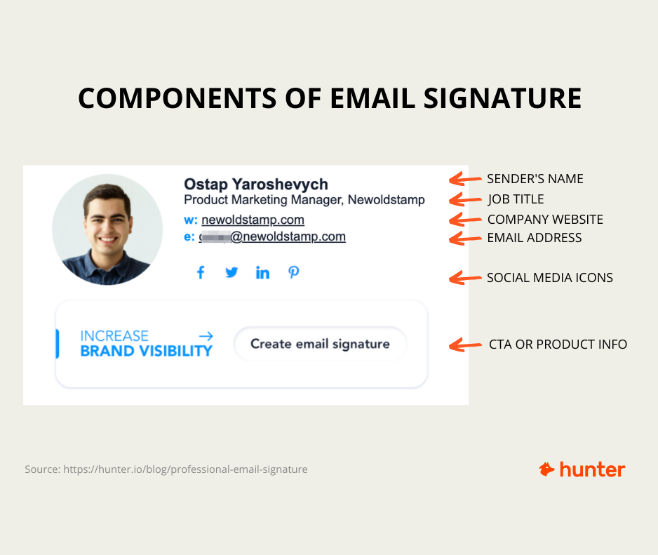 Email signature format