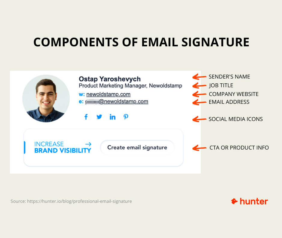 Email signature best practices