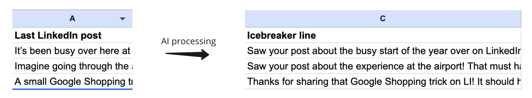 An example of AI personalization of an icebreaker line for cold emails