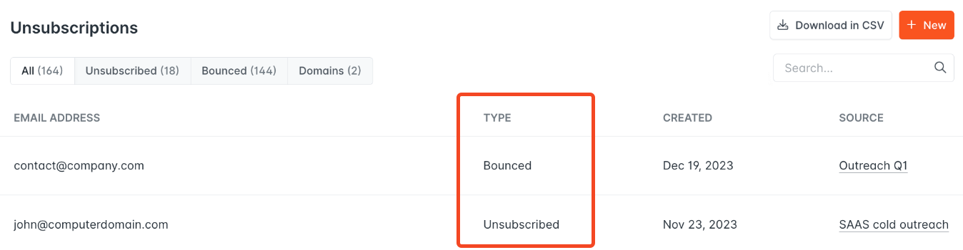 Hunter Campaigns Unsubscriptions tab helps users manage unsubscriptions
