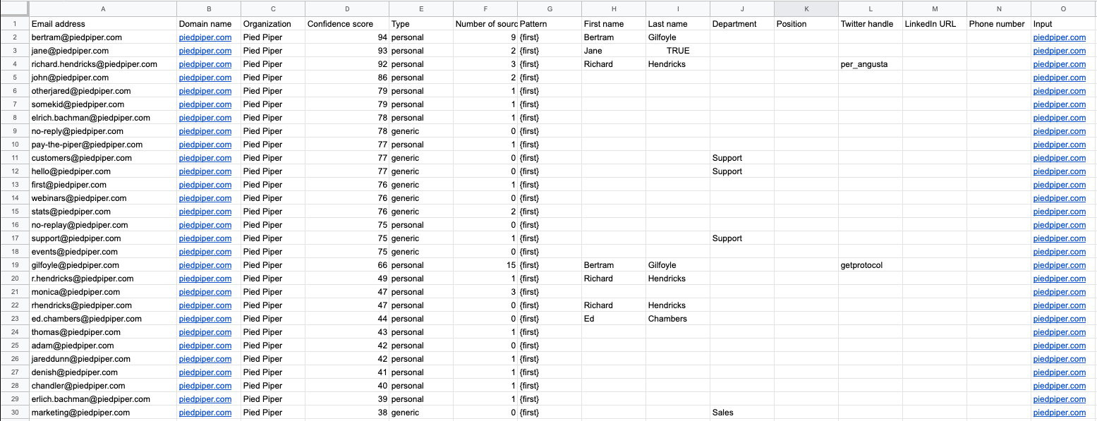 Hunter raw data export results