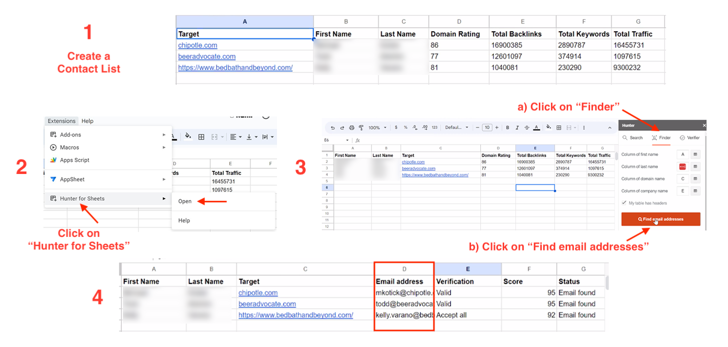 Screenshot of Hunter's Google Sheets add-on