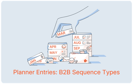 4 email sequences to match every buying mode