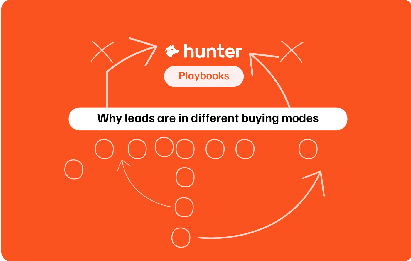 Most of your buyers are in different buying modes - here's what to do