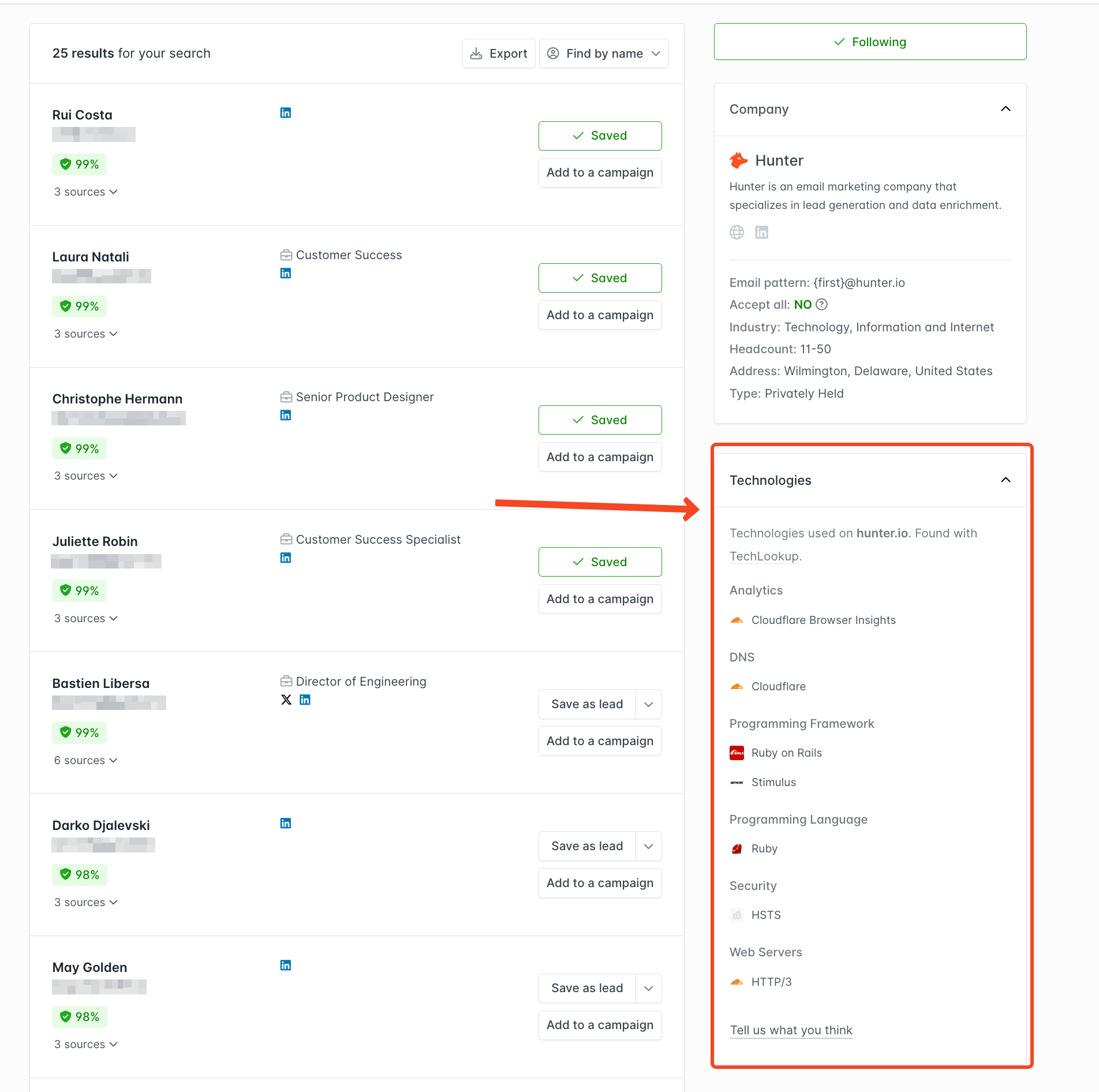 Technologies Hunter.io Domain Search