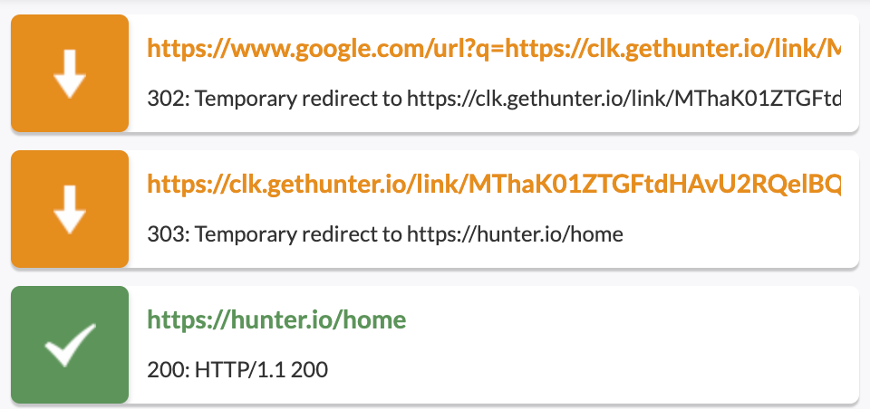 A redirect trace showing a cold email link click tracked using a custom tracking domain